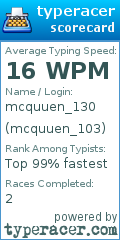 Scorecard for user mcquuen_103