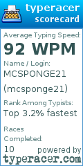 Scorecard for user mcsponge21