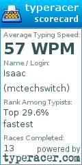 Scorecard for user mctechswitch