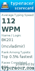 Scorecard for user mcvladimir