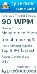 Scorecard for user mdahmedking6
