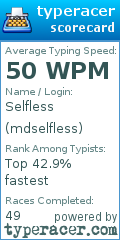 Scorecard for user mdselfless