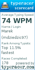 Scorecard for user mdziedzic97