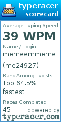 Scorecard for user me24927