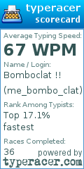 Scorecard for user me_bombo_clat