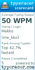 Scorecard for user me_kko