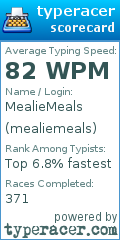 Scorecard for user mealiemeals