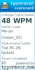 Scorecard for user mean_05