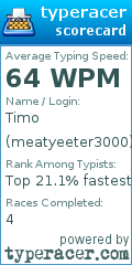 Scorecard for user meatyeeter3000
