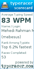 Scorecard for user mebesus