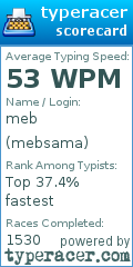 Scorecard for user mebsama