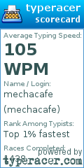 Scorecard for user mechacafe