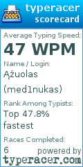 Scorecard for user med1nukas