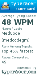 Scorecard for user medcodegm