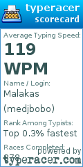 Scorecard for user medjbobo