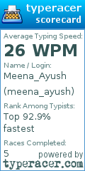 Scorecard for user meena_ayush