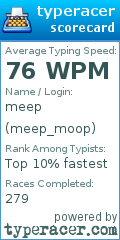 Scorecard for user meep_moop