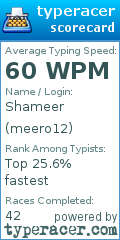 Scorecard for user meero12