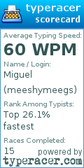 Scorecard for user meeshymeegs