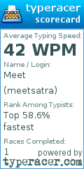 Scorecard for user meetsatra