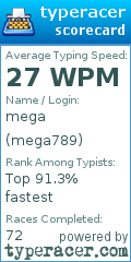 Scorecard for user mega789