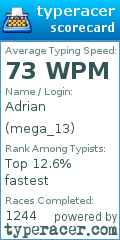 Scorecard for user mega_13