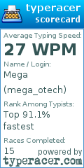Scorecard for user mega_otech