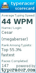 Scorecard for user megaberser