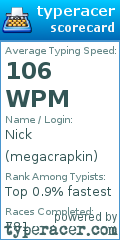 Scorecard for user megacrapkin