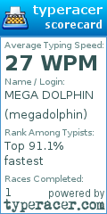 Scorecard for user megadolphin