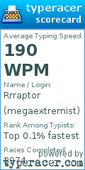 Scorecard for user megaextremist