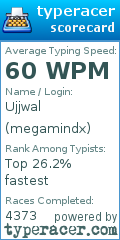 Scorecard for user megamindx
