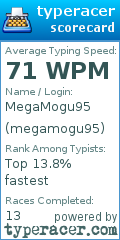 Scorecard for user megamogu95