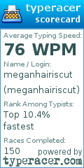 Scorecard for user meganhairiscut