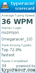 Scorecard for user megaracer_10