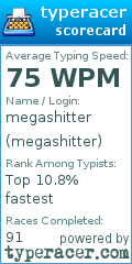 Scorecard for user megashitter