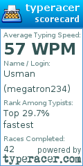 Scorecard for user megatron234