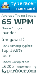 Scorecard for user megawutt
