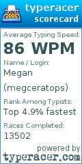 Scorecard for user megceratops