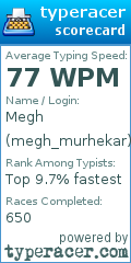 Scorecard for user megh_murhekar
