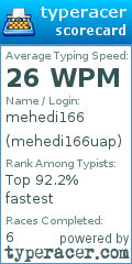 Scorecard for user mehedi166uap
