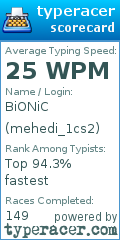 Scorecard for user mehedi_1cs2