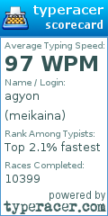 Scorecard for user meikaina
