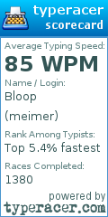 Scorecard for user meimer