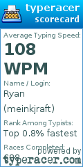 Scorecard for user meinkjraft