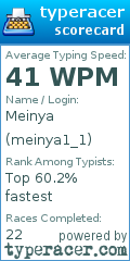 Scorecard for user meinya1_1