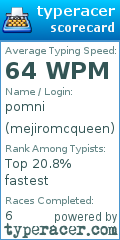 Scorecard for user mejiromcqueen