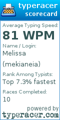 Scorecard for user mekianeia