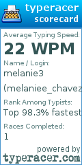 Scorecard for user melaniee_chavez