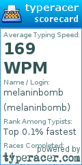 Scorecard for user melaninbomb